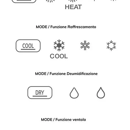 900 Meters From Metro&station Ceva